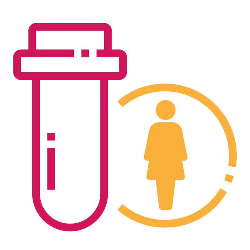 Hormone Panel, Basic - Female